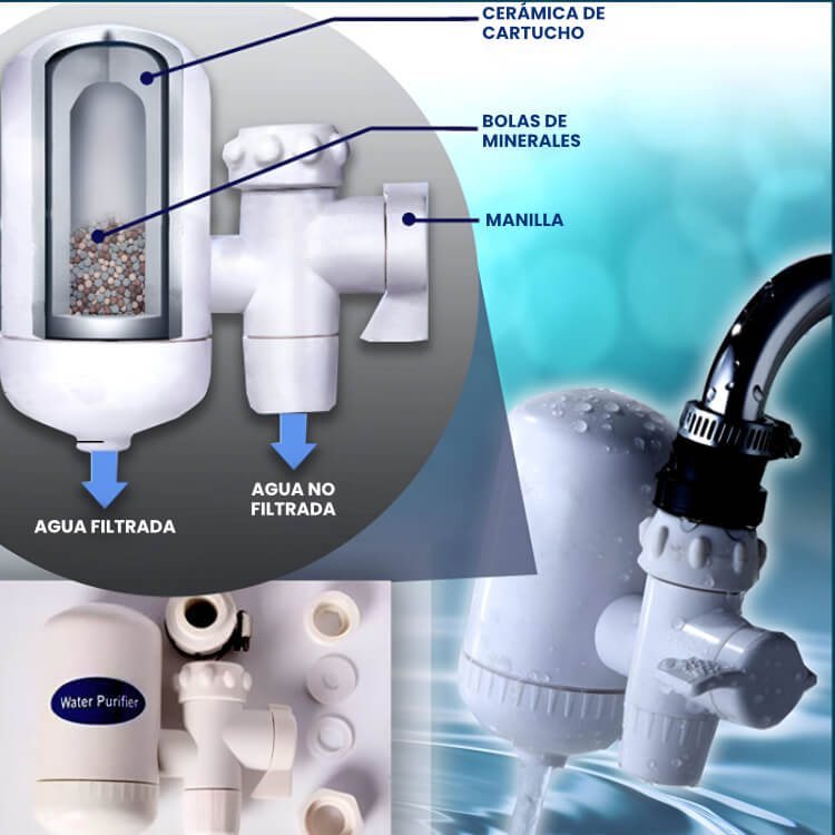 Filtro Purificador de Agua para Llave 🚰