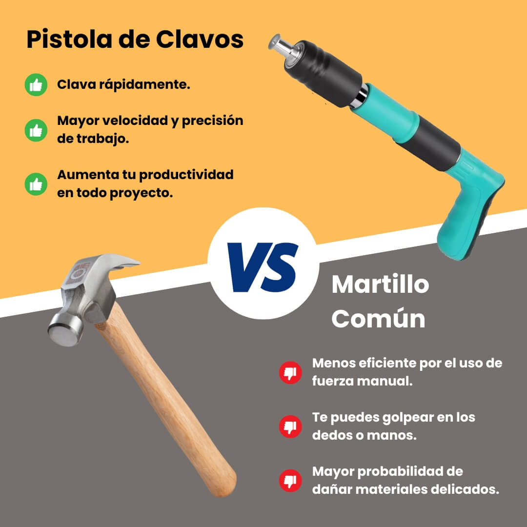 Pistola de Clavos